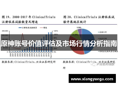 原神账号价值评估及市场行情分析指南